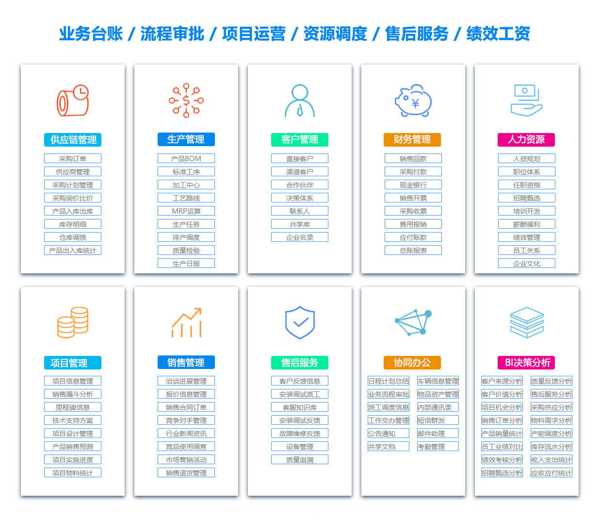 河源日志管理系统